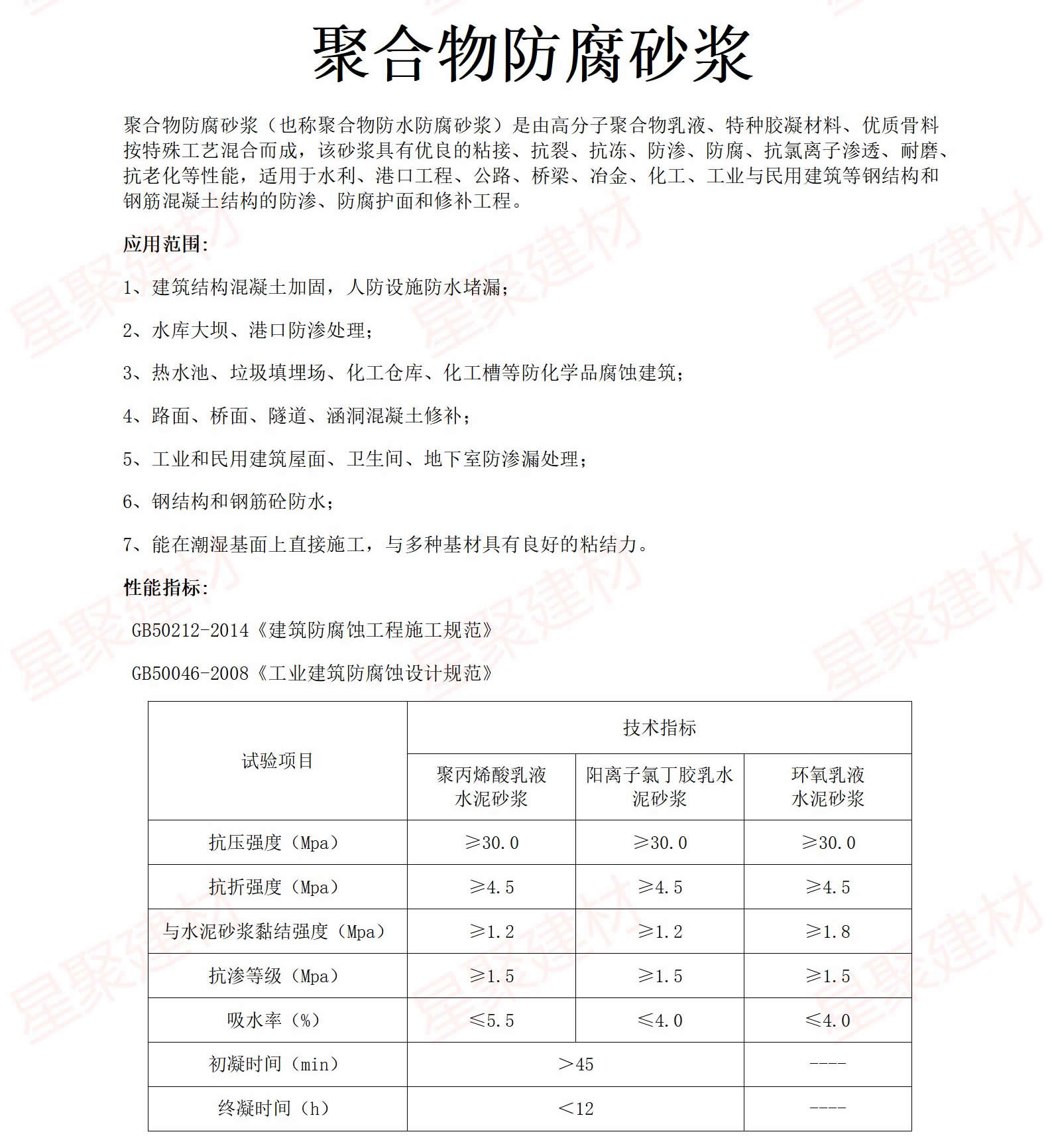 聚合物防腐砂浆(图1)