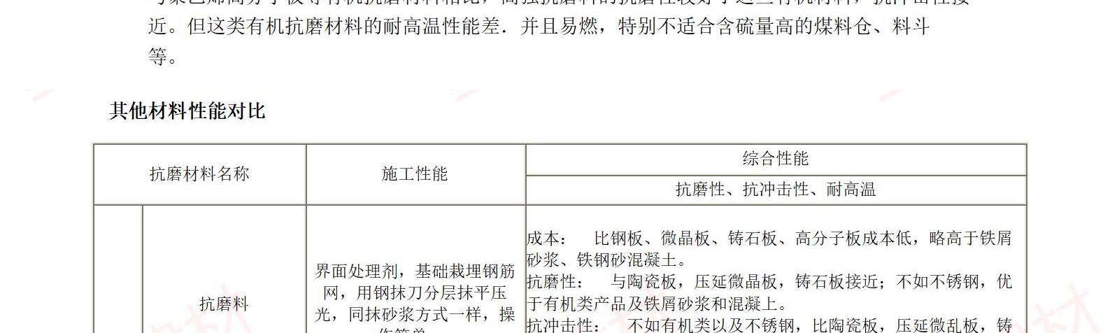 高强耐磨料（抗磨料）(图8)