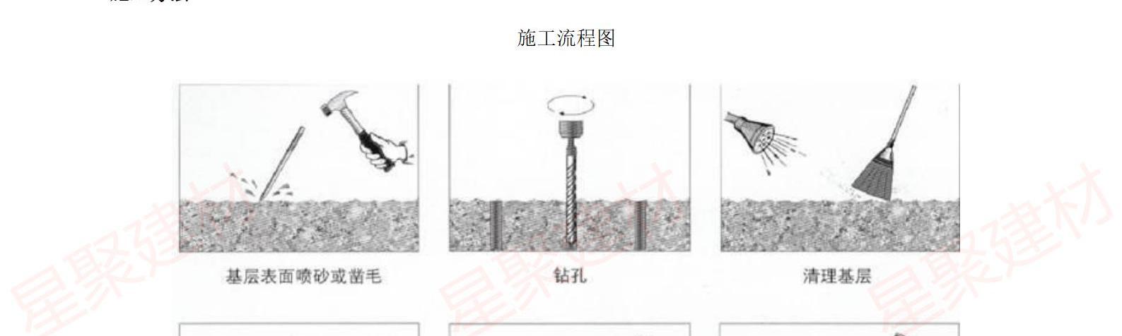 高强耐磨料（抗磨料）(图13)