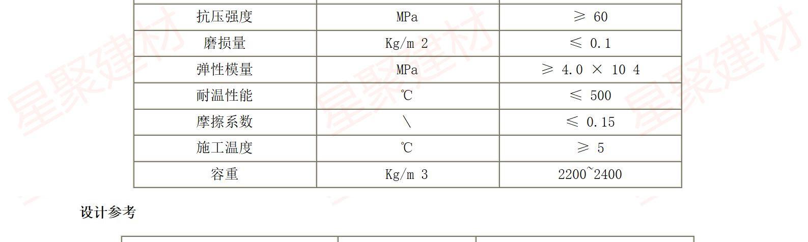 高强耐磨料（抗磨料）(图11)